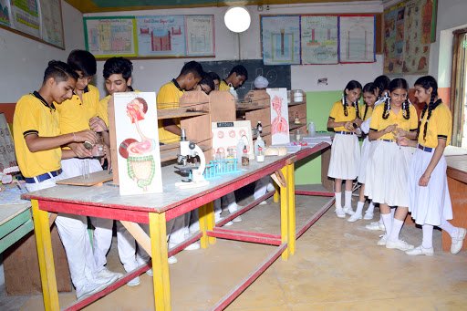 St R.N.A's GURUKUL Sen.Sec.School