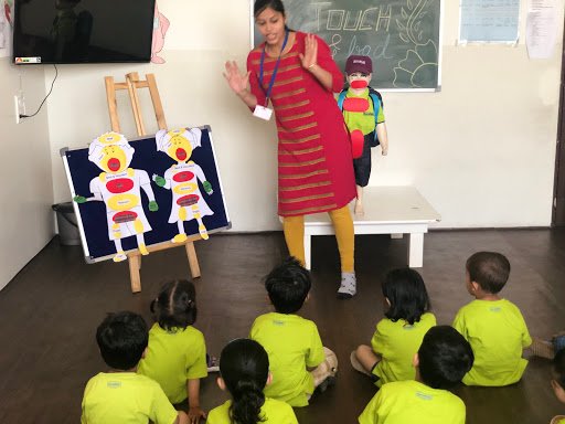 EUROKIDS PRE-SCHOOL | THE EURO SCHOOL Baran Road KOTA | BEST SCHOOL IN KOTA, BEST PLAY SCHOOL IN BORKHEDA