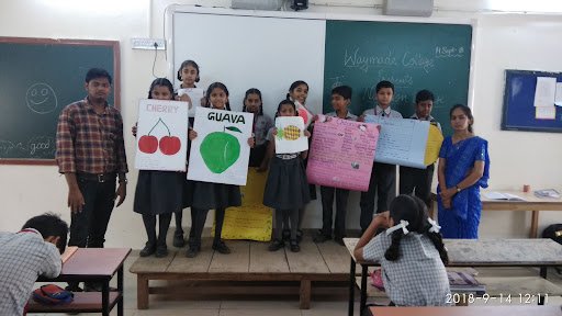 Charotar English Medium School Charotar English Medium School