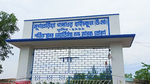 Mugberia Gangadhar High School Mugberia Gangadhar High School