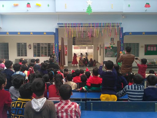 RISING INDIA SCHOOL RAILVIHAR GORAKHPUR U.P RISING INDIA SCHOOL RAILVIHAR GORAKHPUR U.P