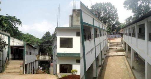 Shiksha Niketan H.S. School