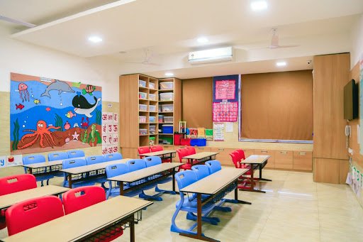 Witty Kids, Shastri Nagar, Bhilwara Rajasthan Witty Kids, Shastri Nagar, Bhilwara Rajasthan