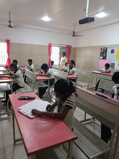 B.A.V INTERNATIONAL SENIOR SECONDARY SCHOOL B.A.V INTERNATIONAL SENIOR SECONDARY SCHOOL