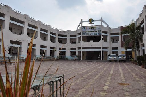 Mascot The School Mascot The School